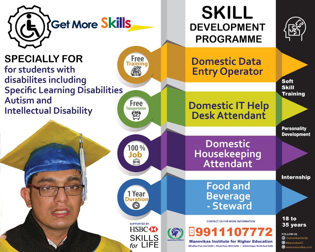 Skill Development Programme